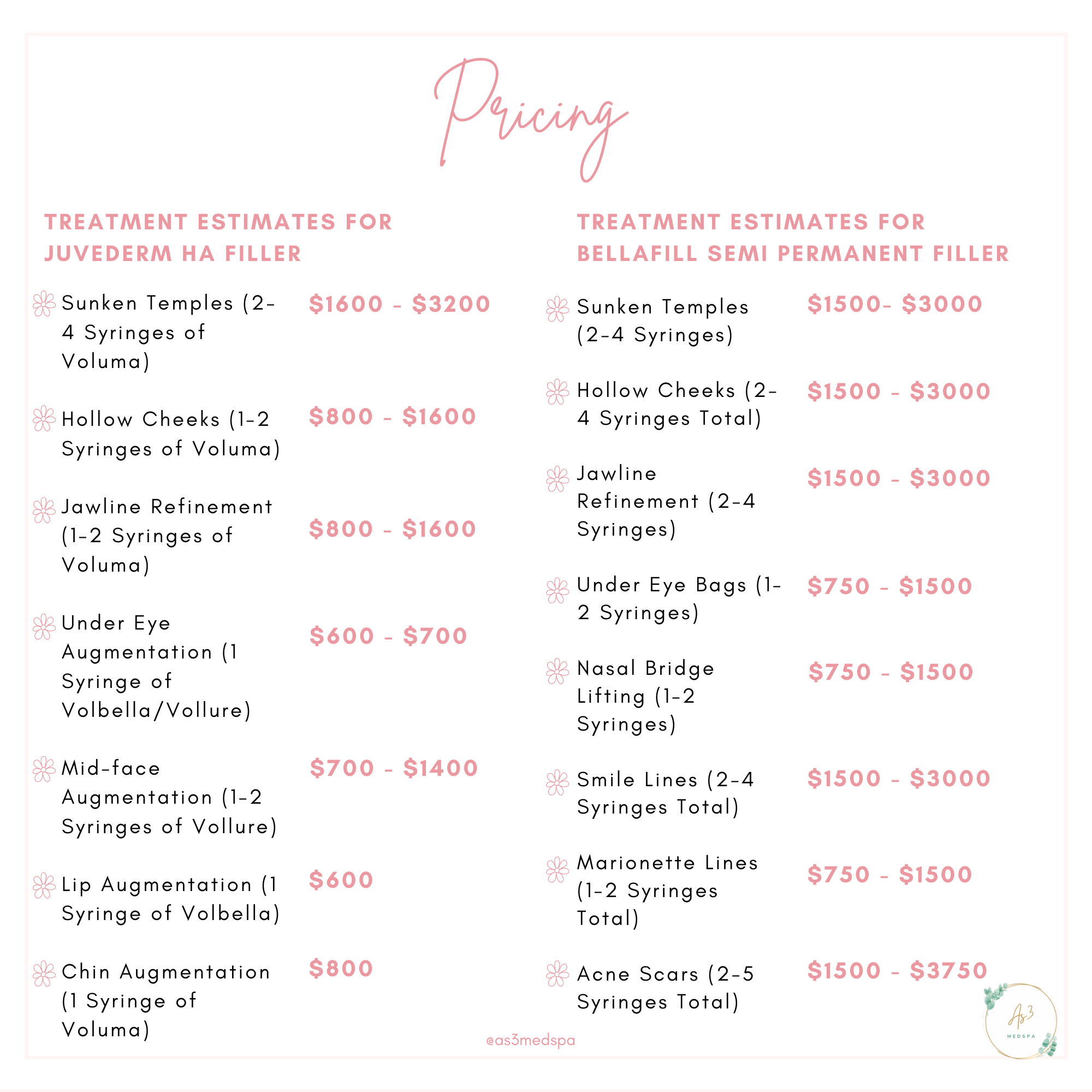 Juvederm vs Bellafill Pricing for Various Facial Treatments | AS3 Med Spa